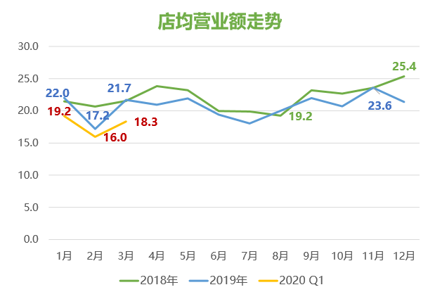 防伪验证数据营销系统 防伪验证数据营销系统