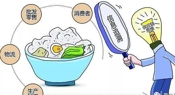 产品可追溯管理系统软件