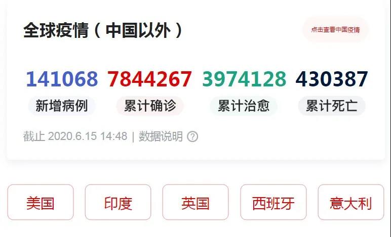 疫情反弹 疫情反弹