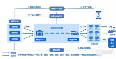微信截图_20200609164419.png 微信截图_20200609164419.png