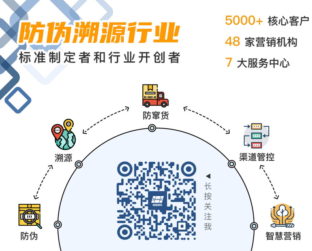 兆信股份