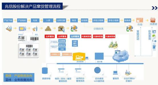 u=598007367,1034134937&fm=26&gp=0.jpg