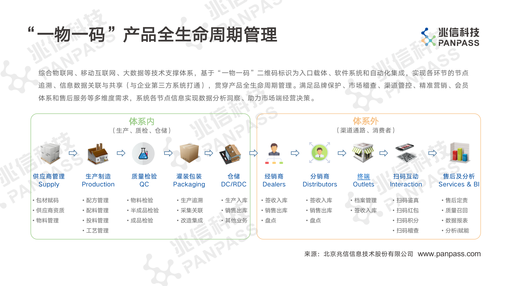 截屏2022-04-13 上午11.16.58.png