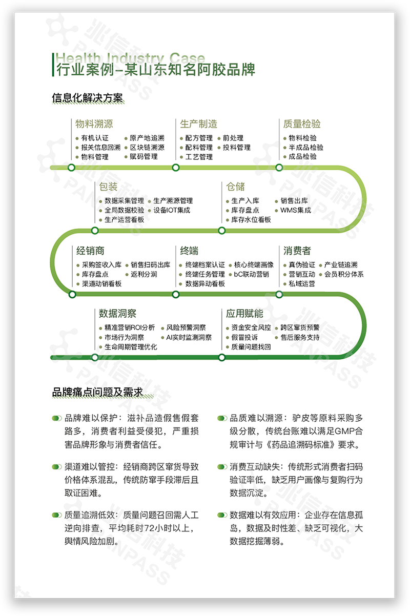 3 拷贝.png