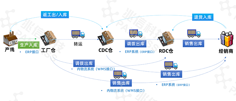 3-小图.png